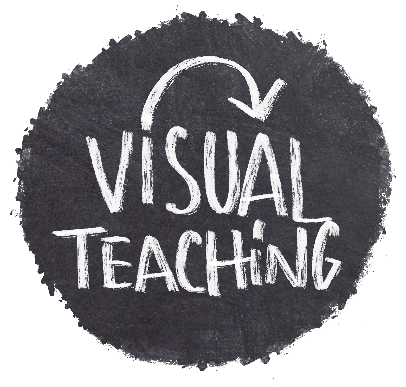Visual Teaching